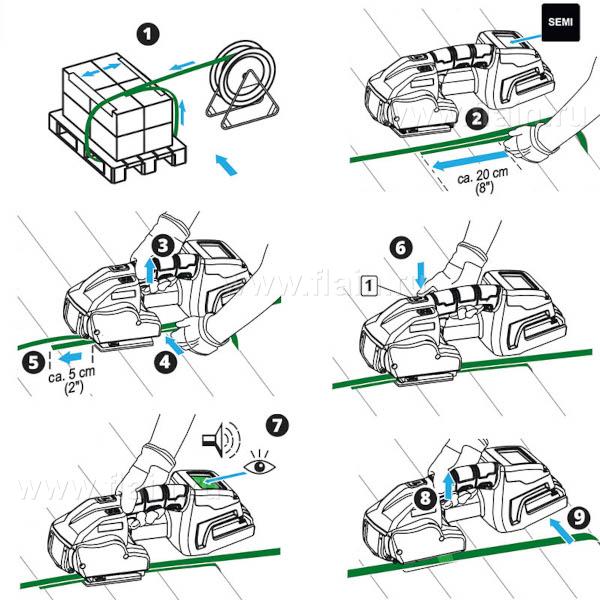 BXT4-19 SIGNODE - схема работы